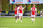Bestandsnaam=s1883_ARC-Foto_ARC-Ajax_1-2.jpg
Bestandsgrootte=128KiB
Afmetingen = 1050x700
Datum toegevoegd = 18 mei 2024 s1883_ARC-Foto_ARC-Ajax_1-2.jpg
